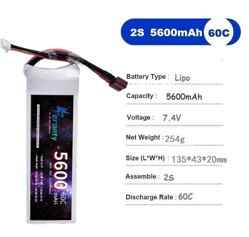 TERANTY 5600MAH 60C 2S 3S 4S 6 – обзор и цена Lipo Battery 6S